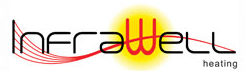 Logo InfraWell